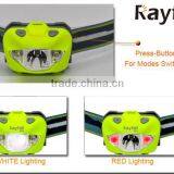 Led Light Sensor Powerful Headlamp With Custom Elastic Bands thumbnail-4