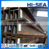 Hot Rolled Steel H Beam