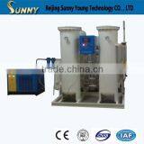 Industrial Psa Oxygen Generator / Oxygen Plant Cost / Oxygen Concentrator