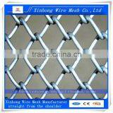 Economic Chain Link Fence (galvanized)