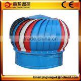 Jinlong Roof Ventilation Fan Manufacturer In China/Roof Ventilation Fan Prices thumbnail-3