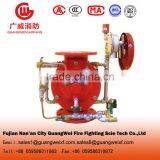 ZSFM Deluge Valve Fire Alarm Valve
