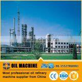HDC098 ISO CE GB Standard International Cosmetic Adsorbent Oil Refinery Design Oil Refinery Layout Oil Refinery Pumps Price thumbnail-3