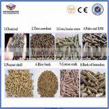 Wood Pellet Machine Waste Wood Mill Machines Price thumbnail-6