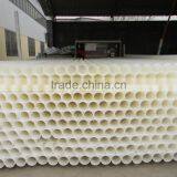 90mm Agriculture Pvc Pipe thumbnail-4