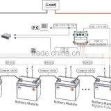 72V110Ah LiFePO4 Battery Pack for Electric Car thumbnail-2