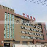 Wenzhou Xiong Hao Garment Co., Ltd. company overview - view 1 thumbnail