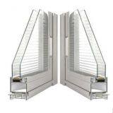 Temperature-Balanced Shutters in The Middle of Manual Magnetic Glass