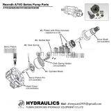 Rexroth Piston Pump A7VO Series A7VO28HD2G,A7VO55HD2G,A7VO80HD2G, A7VO107HD2G,A7VO160HD2G thumbnail-3