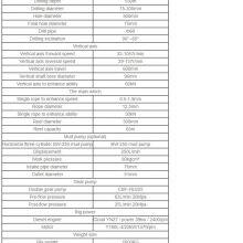 XY-3 Core Drilling Machine for Water Well Core Drilling and Engineering Drilling Rig Portable Equipment 530m Depth for Sale thumbnail-5