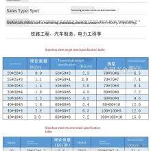 377*40 Size 347h Stainless Steel Seamless Pipe With Classification Society Certification, Cut to Size and Retail Sale thumbnail-3