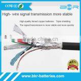 USB 3.1 Type C Cable/Type C to Type C/USB-C 3.1 Type-C Male to Type C Male Charging Cable Data Cable for Apple New MacBook/Chrom