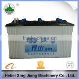 Super Quality 12V 150Ah Solar Energy Storage Lithium Battery Pack, Battery for Solar System thumbnail-3