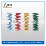 ISO Standard Compression Manufactuerer Die Spring for Mould