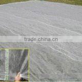 PP NON-WOVEN FOR FABRIC 40-150GSM