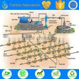TS Irrigation Build the Automatic Farm Irrigation System for Agriculture thumbnail-2
