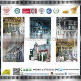 Wheat Flour Milling Line Flour Milling Machinery thumbnail-3
