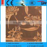 3-12mm Art Mirror thumbnail-2