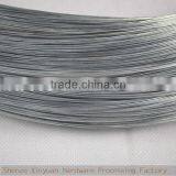 Construction Galvanized Wire Galvanized Iron Wire Factory thumbnail-5