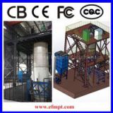 gas atomization equipment