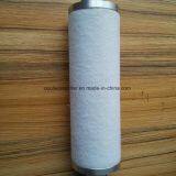 Equivalence Sullair Air Compressor Parts Oil Filter 02250106-789