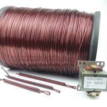 Huilong Stator and Rotor Winding Aluminum Wire thumbnail-1