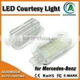 Waterproof E-MARK Super Bright LED Door Light for Mercede-benz S-Class