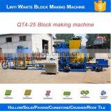 Trade Assurance Low Investment High Profitable Business Brick Making Machine Price for Sale in Nigeria thumbnail-4