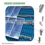 Photovoltaic Tin Roof Mounting System Hot-dip Galvanized Clamp Mounting Bracket
