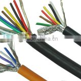 Flame-retardant instrumentation cable