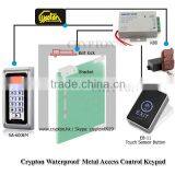 RFID Access Controller thumbnail-6