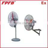 BTS IP54 explosion proof rotation fan wall type console type