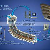 Continuous Casting Machine Measurement Instrument thumbnail-1