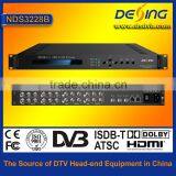 Real Time CVBS to IP Encoder