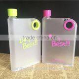 2016 New Hot Sell A5 Bottle Plastic Drinking Water Bottle for Wholesales thumbnail-3