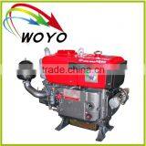 Engine 125KVA Diesel Generator Price thumbnail-3