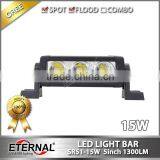 15W Motorcycle Scooter Electric Bike Led Work Light Driving Headlamp Spot High Power Led Light thumbnail-1