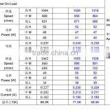 Variable Speed AC Motors, 3 Speeds, 1350RPM thumbnail-4