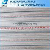 Emt Conduit Sizes thumbnail-5