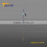 Hand Operated Pump Siphon Pump thumbnail-1