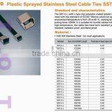 PVC Sprayed Stainless Steel Cable Ties thumbnail-1