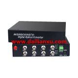 8chs 1080P AHD/CVI/TVI/Analog All in One Video+1ch Return RS485 Fiber Optical Transmistter and Receiver AHD CVI TVI PTZ thumbnail-1