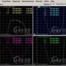 UIY RF Components 4 Ports 150W 148-174MHz N-F Dual Junction Coaxial Circulator thumbnail-3