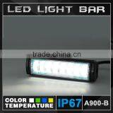 Cars With Fitting LED Daytime Running Lights