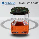 THE SALVO GROUP ELECTRIC TRIKES thumbnail-5