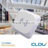RS485 Passive RFID Reader Writer CL7206B6