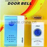 DoorBell for House Use