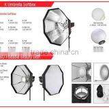 1/4000s High-Speed Flash Duration At Full Power Output thumbnail-3