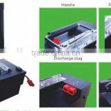 72V100AH Car Battery Price Lithium Iron Phosphate Battery Electric Vehicle Patrol Car Battery Car Sightseeing Car thumbnail-5