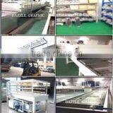 Dazzle Graphic Technology (Chengdu) Inc. company overview - view 1 thumbnail